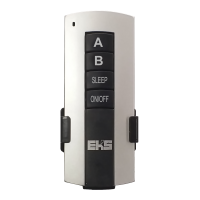 Пульт двухканальный EKS Profi UTT00004641