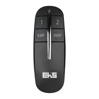 Пульт двухканальный EKS Expert ЦБ-00009145