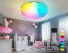 Потолочный светодиодный светильник Ambrella Light Orbital Dance FF418 — купить в Bronko‑Decor