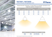 Лампа светодиодная Feron E27-E40 80W 6400K матовая LB-651 38095