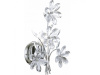 Бра Globo Juliana 5137 — купить в Bronko‑Decor