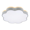 Потолочный светильник Loft IT Axel 10225/36 Grey — купить в Bronko‑Decor