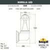 Настенный светильник Fumagalli Sauro D15.505.000.AXD1L.CRB — купить в Bronko‑Decor