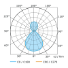 Потолочный светильник Lumker DL-NEFRIT900-80-SL-NW-DALI 006294 — купить в Bronko‑Decor
