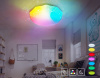 Потолочный светодиодный светильник Ambrella Light Orbital Dance FF417 — купить в Bronko‑Decor