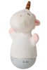 Настольная лампа Lucide Dolly 77500/01/31 — купить в Bronko‑Decor